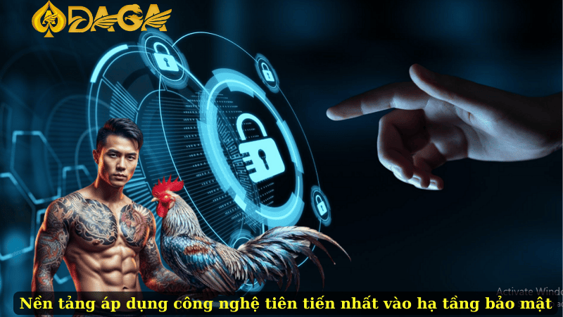 Nền tảng áp dụng công nghệ tiên tiến nhất vào hạ tầng bảo mật