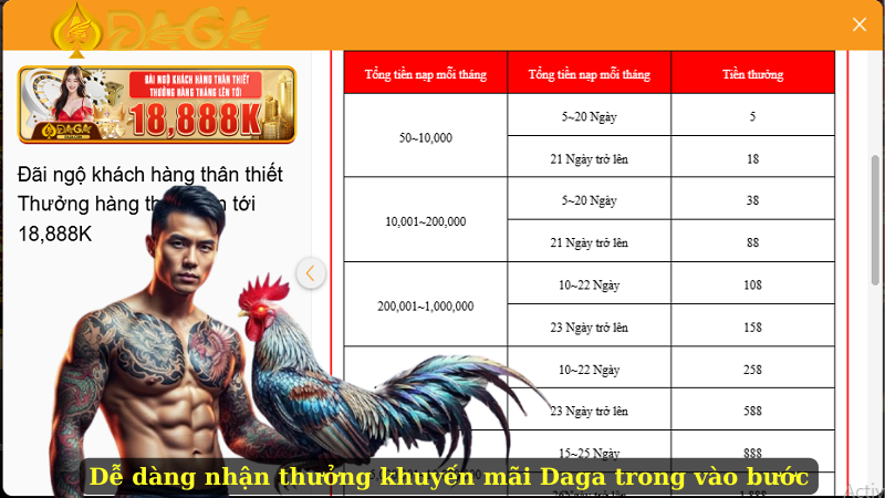 Dễ dàng nhận thưởng khuyến mãi Daga trong vào bước